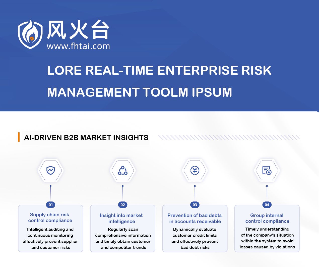 AI-driven Business Intelligence Platform